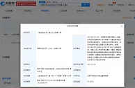 因使用过期食材 星巴克两门店合计被罚百余万元