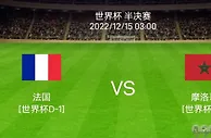 分析：摩洛哥防线稳健，仅丢1粒乌龙，姆巴佩率攻击群能否破防？