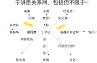 网传于洪臣关系网：和杜兆才是师兄弟，和南勇是同学