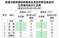 全国高速公路共关闭收费站396个 比4月10日减少282个