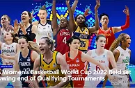 篮球资讯：102-68，大胜晋级！女篮世界杯12强全部诞生，抽签时间定了