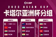 国足遇好签！亚洲杯完整分组：中国与卡塔尔同组，日本碰越南