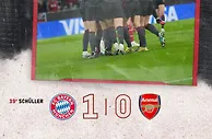 女足欧冠1/4决赛首回合：拜仁1-0阿森纳，巴萨1-0罗马