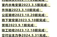 郑州“最高学历楼盘”10亿元监管资金已追回