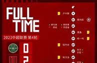 成都蓉城2-0击败浙江队，费利佩和金敃友破门