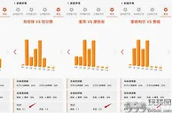足球资讯：英超，纽卡斯尔VS热刺！沙特财团收购纽卡，但远水能解近渴吗？