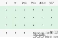 亚运男足VS孟加拉U23：对阵小组最弱对手，赢球之外还要达成3目标