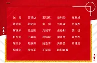 为做好U17亚洲杯备战工作，中国U17国家男子足球队组织第三期集训