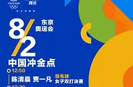 奥运今日看点：中国队七大冲金点！举重羽球各瞄准2金，女排收官战