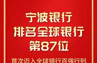 宁波银行荣登“全球银行1000强”第87位 首次迈入全球银行百强行列