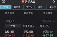 深指半日涨0.53% 北交所概念、元宇宙等板块领涨