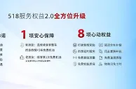 奔腾全明星盛典启幕 B70S黑武士共创版“潮改”上市