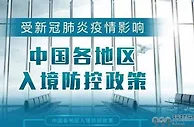 999资讯：回国同胞必看！中国各地入境隔离政策全整理！