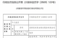 成都农商银行因多项违规违法被重罚合计1130万元