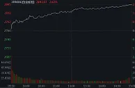 A股放量反弹！创业板指大涨2.82%，半导体板块走强