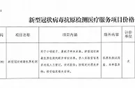 海南：公立医疗机构新冠抗原检测总费用不超15元
