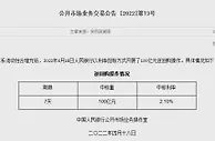 央行18日开展100亿元7天期逆回购操作