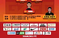 中甲-广州vs四川九牛首发：凌杰、布格拉汗先发，帕尔曼江替补