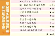 记者亲测广州超20家场所现金服务：多数支持 个别拒收