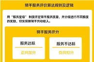 骑手收差评从扣款改扣分 美团外卖试点骑手服务柔性考评制度
