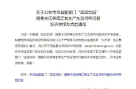 随意关闭保障正常生产生活场所？投诉举报方式公布