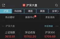 鼠年最后一个交易日A股高开 物流等板块领涨