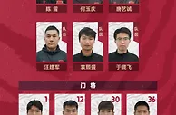 上海嘉定汇龙足球俱乐部2023赛季一线队大名单正式公布！