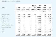 降幅超24%！腾讯马化腾去年年薪4414万，刘炽平3.2亿元