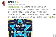 篮球资讯：CBA官方公布全明星替补，高诗岩吴前孙铭徽领衔，外援仅一人