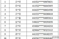 999资讯：多地公安喊话犯罪嫌疑人，尽快投案自首，争取从宽处理