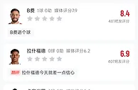 吧友赛后神评 | 桑乔跑的比我奶奶还慢！虎啸深山林 没你真不行！