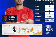 射门3次进1球，成都蓉城队外援费利佩当选中超第4轮最佳球员