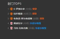 足球资讯：英超2.5：又崩盘！该如何拯救曼联？今夜足总杯全面开战！