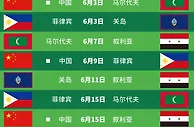 足球资讯：最新国家队排名，国足世界第77，位居亚洲第9，比叙利亚高