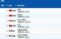 不放弃的他，终于打破四年前的“一步之遥”