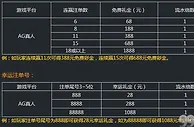 冠亚百家乐连赢好礼1888元等你来领