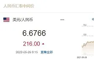 人民币对美元中间价下调216个基点 1美元对人民币6.6766元