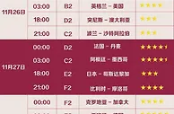 足球资讯：卡塔尔世界杯观赛指南来了