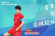 @当代青年 中国最优秀的运动员们，有话跟你们说！