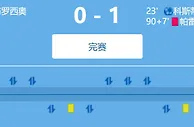 今日趣图：????被我们寄予厚望的欧冠9强 倒在了欧联球队们脚下