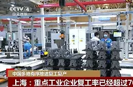 中国多地本轮疫情防控取得阶段性成效 各地开始有序推进复工复产