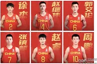 篮球资讯：世预赛！中国男篮首战12人大名单出炉，周琦领衔 2人意外落选