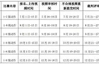 2022年全国体操等级比赛即将开启 哪些重点需要关注？