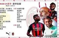 足球赛报：AC米兰vs维罗纳名单，正印前锋仅剩莱奥，恰10伤缺