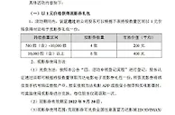 万达电影公告：股东可以1元价格获得观影券礼包一份