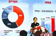 孟晚舟亮相华为年度报告发布会 回答了这些问题
