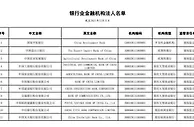 各家快递表现如何？最新申诉结果告诉你