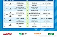 第二届中青赛中区预选赛小组赛首轮战报