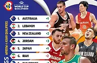 足球资讯：亚洲第8！FIBA公布世预赛实力榜 中国男篮被看低 还不如日本菲律宾
