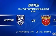 足球资讯：中超第五轮前瞻，武汉三镇稳坐领头羊，河北与广州谁会迎来首胜！